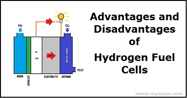 Advantages and Disadvantages of Hydrogen Fuel Cells
