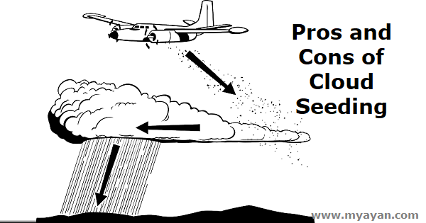 Pros and Cons of Cloud Seeding