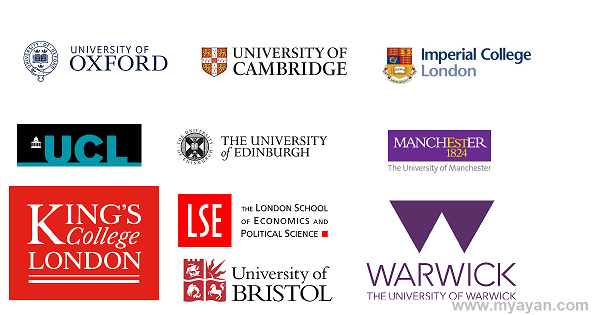 Top Universities in the UK - Best Universities for RUK and International Students